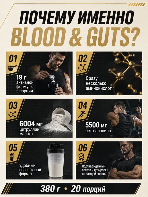 Dorian Yates Nutrition Предтренировочный комплекс Blood and Guts DY 380 г, 380 г, фото 3