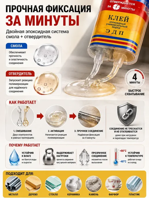Liora Эпоксидный клей надёжная фиксация 6мл, 6 мл, фото 3