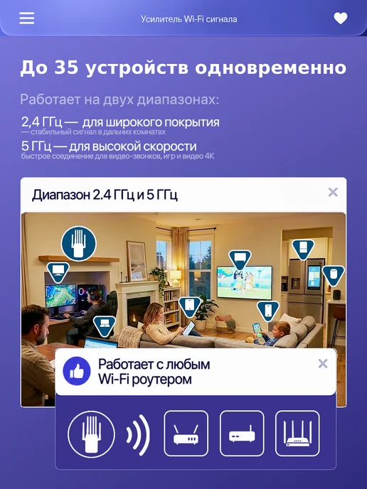 Усилитель WiFi сигнала, репитер 5 ГГц, белый, фото 3
