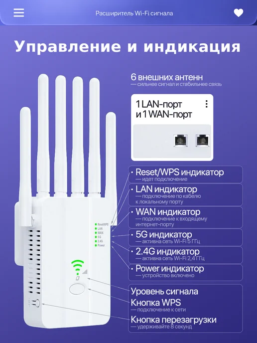 Усилитель WiFi сигнала, репитер 5 ГГц, белый, фото 5