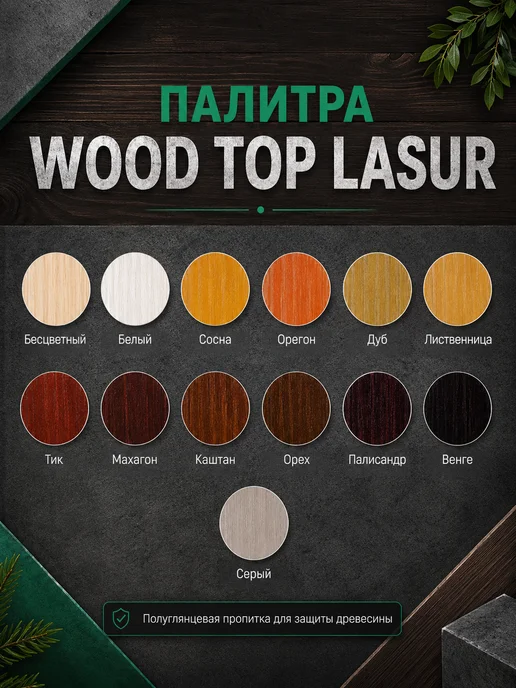 dufa Пропитка-антисептик по дереву Wood Top Lasur 2,5л, 2,5 л, фото 2
