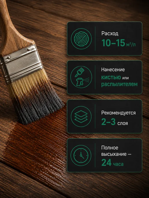 dufa Пропитка-антисептик по дереву Wood Top Lasur 2,5л, 2,5 л, фото 5