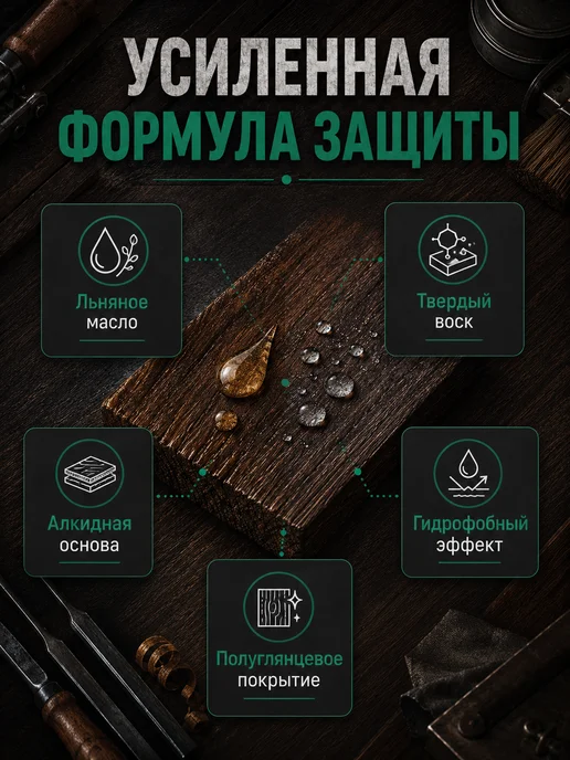 dufa Пропитка-антисептик по дереву Wood Top Lasur 2,5л, 2,5 л, фото 6