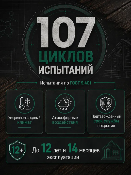 dufa Пропитка-антисептик по дереву Wood Top Lasur 2,5л, 2,5 л, фото 7