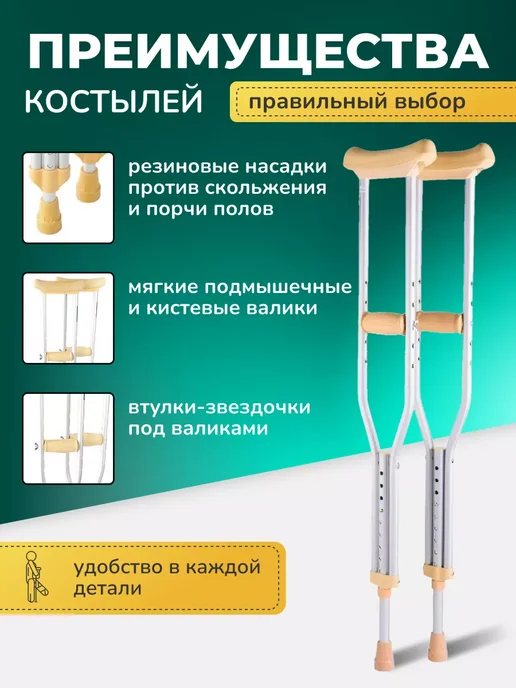 barry Подмышечный костыль взрослый (1 шт) 150-180 см, U Standart, серый, фото 4