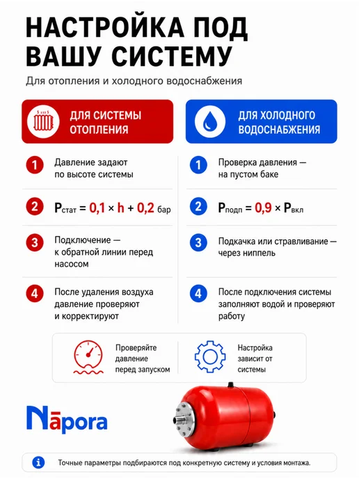 без бренда Расширительный бак 5 л для отопления вертикальный, красный, 5 л, фото 5