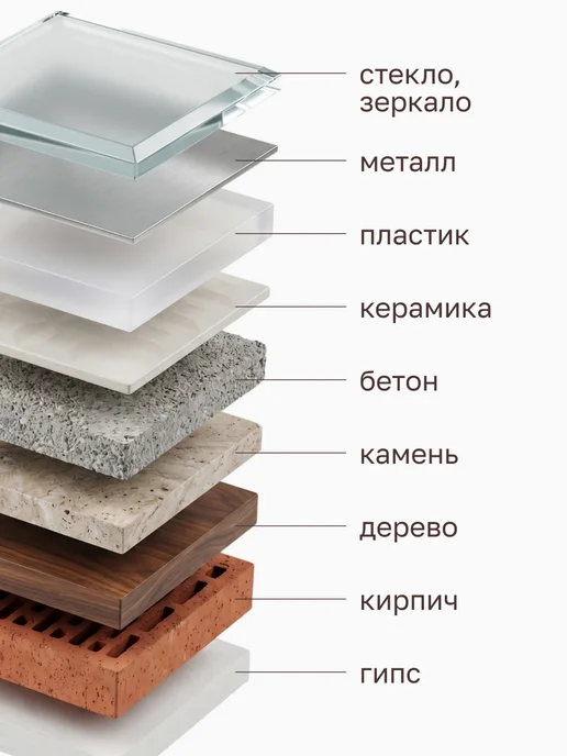 MasterTeks Герметик клей гибридный многоцелевой водостойкий для ванной, белый, фото 4