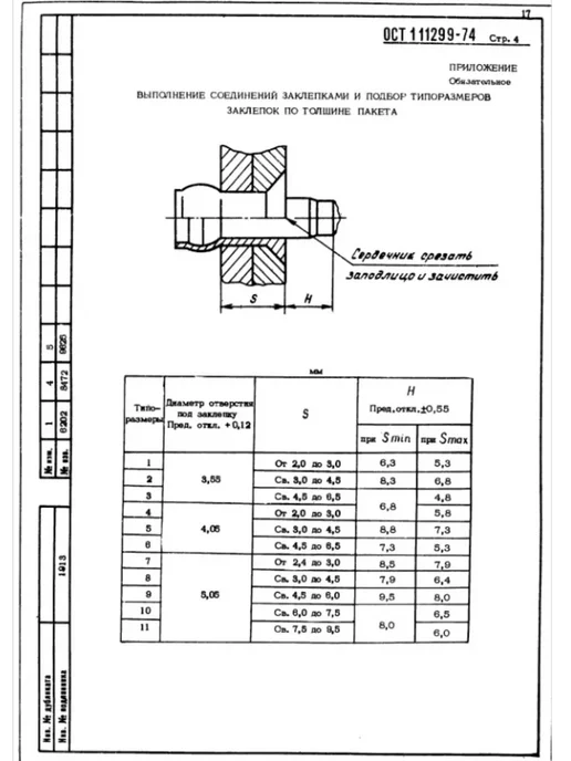 ООО ПК Стандарт-Метиз Заклепка 5-1-ОСТ 1 11299-74 (10 штук), 10 шт, фото 4
