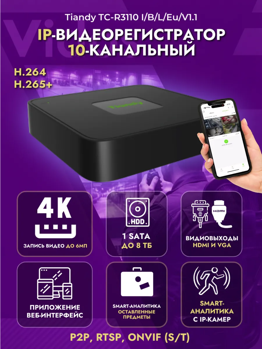 TC-R3110 I/B/L/Eu/V1.1 видеорегистратор