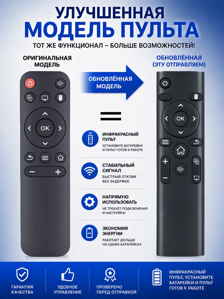 Пульт ДУ для мультимедийного проектора HY300