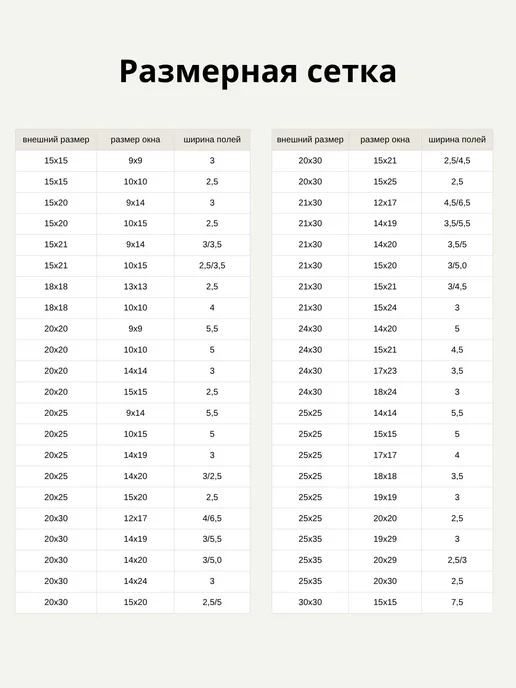 Арт Уют Паспарту для рамок 20х30 с окном 12х17 2 штуки, 12х17 2, фото 7