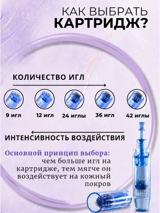 Картридж 9 игл для аппарата мезотерапии дермапен, 5 шт, 5 шт, фото 3