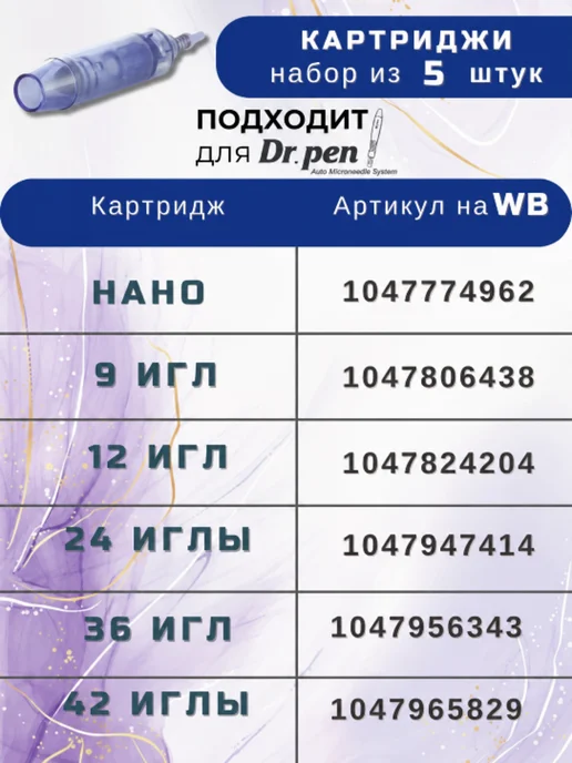 Картридж 9 игл для аппарата мезотерапии дермапен, 5 шт, 5 шт, фото 8