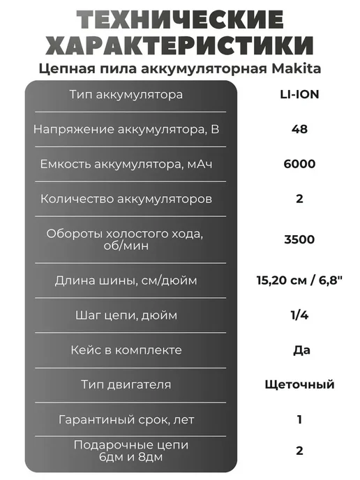 Пила аккумуляторная цепная мини сучкорез, синий, фото 3