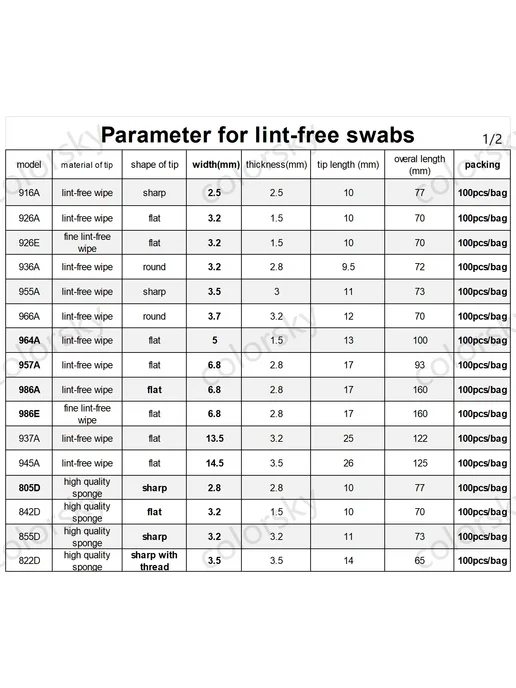Нет бренда Набор для чистки гуйин Swab 926A 100pcs, 100 шт, фото 4