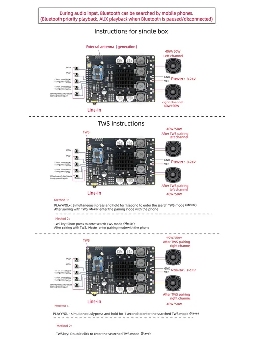 Bluetooth усилитель 2x20W HY5200, 40-50W, Bundle 3034 APTXH, 4050 Вт, фото 4