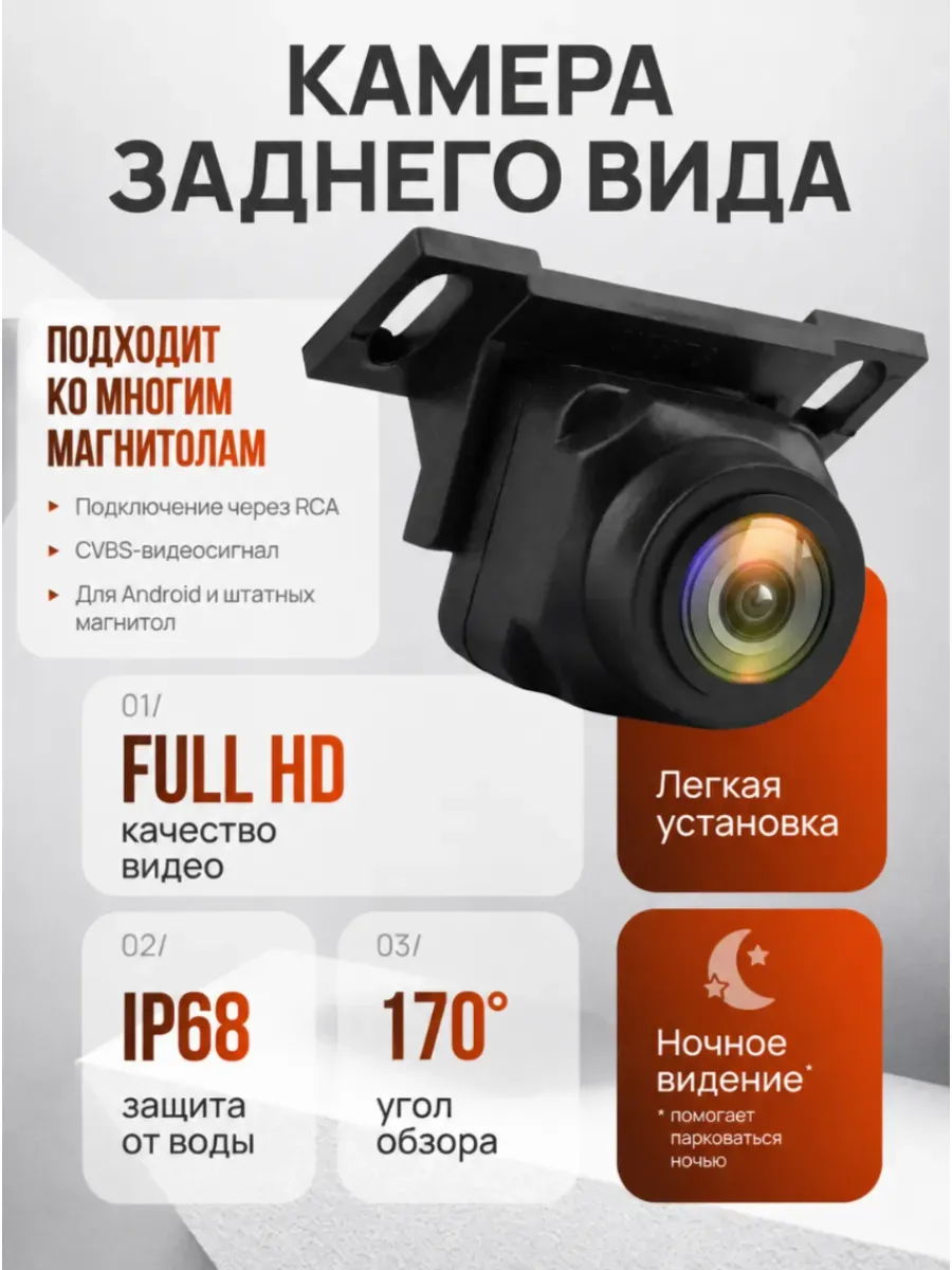 Камера заднего вида авто