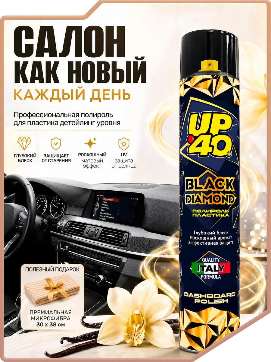 Полироль пластика салона автомобиля, восстановитель CityUP