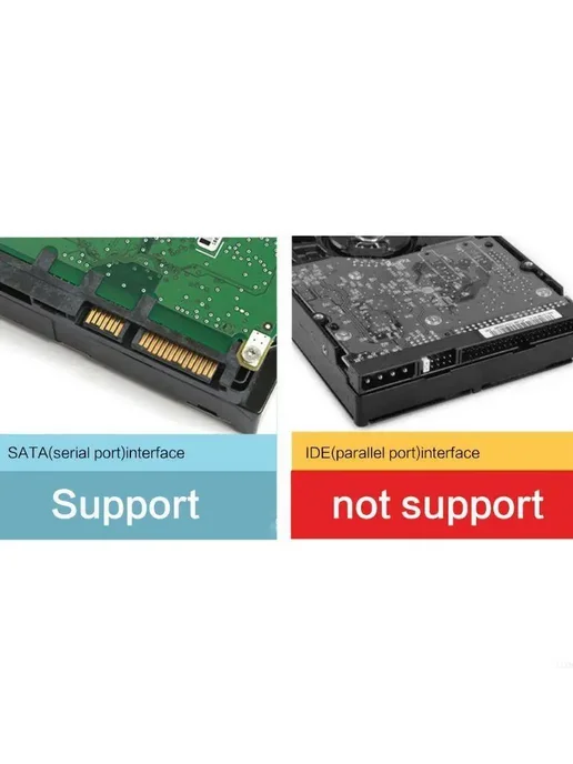 Нет бренда HDD Внутренний корпус для жесткого диска Мобильная стойка дл, вариант, фото 5