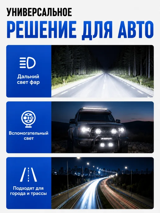 Светодиодные лампы HB4 9006 для авто 6000K белый свет 12В, белый, фото 3