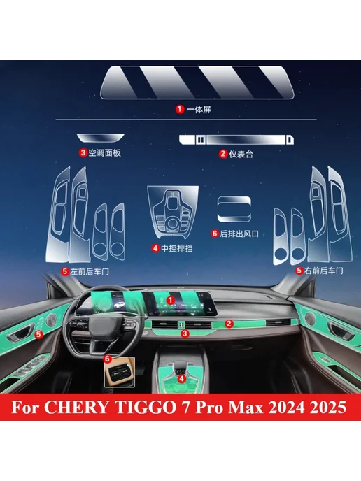 Нет бренда Для CHERY TIGGO 7 Pro Max 2024-2025, защита панели, централь, вариант, фото 4