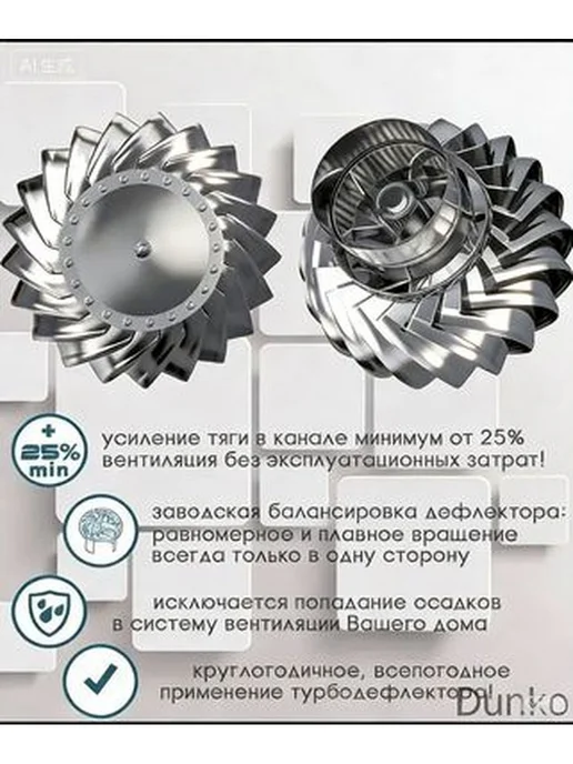 Дефлектор 110 мм для вентиляции, турбо-дефлектор нержавеющая, вариант, фото 6