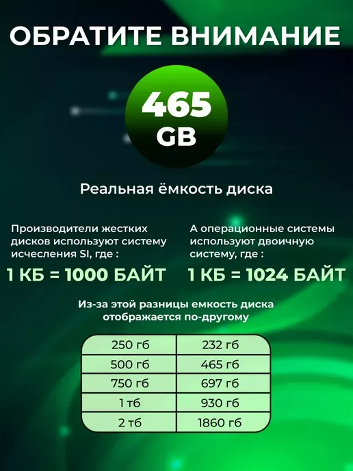 Внешний жесткий диск HDD 500 ГБ, 500 ГБ, фото 3