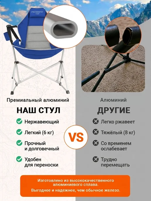 PRESIDENT FISH Стул туристический "President Fish" 8750 010 оливковый, вариант, фото 3