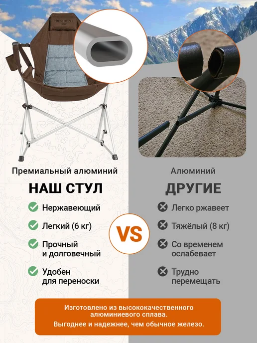 PRESIDENT FISH Кресло-качалка складное туристическое 8750 602, черный, фото 3
