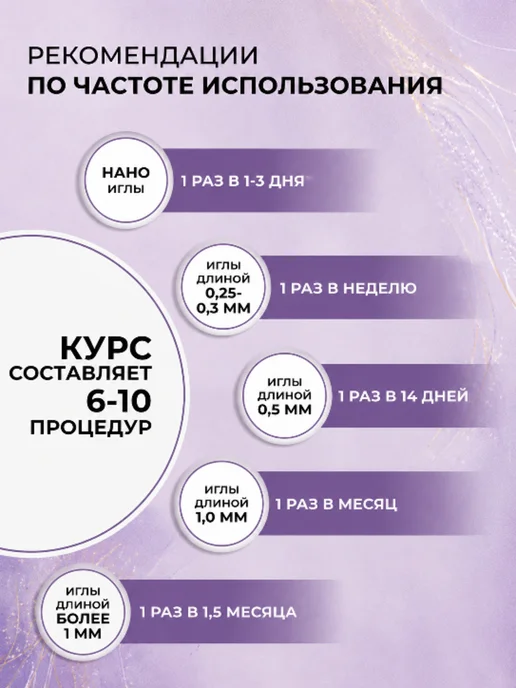 Картридж 36 игл для аппарата мезотерапии дермапен, 5 шт, 10 шт, фото 3