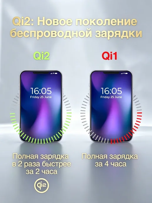Беспроводная зарядка iphone 3 в 1 подарочная, вариант, фото 6