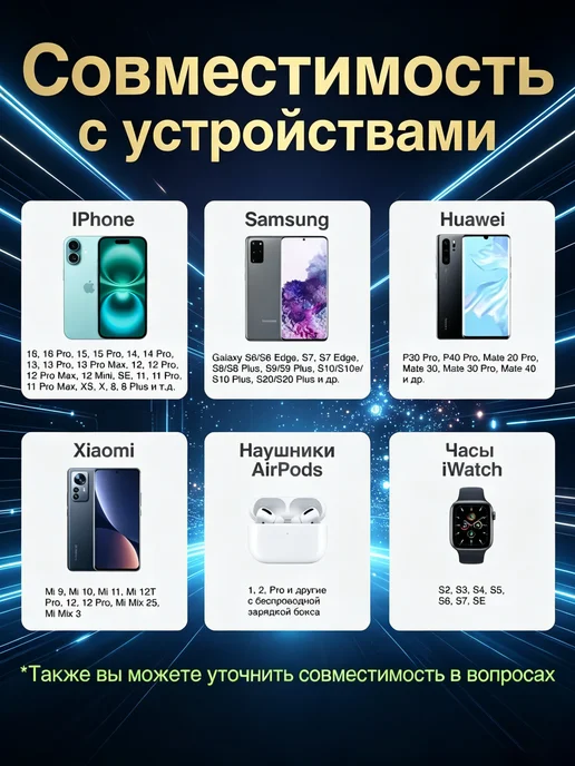 Беспроводная зарядка iphone 3 в 1 подарочная, вариант, фото 7