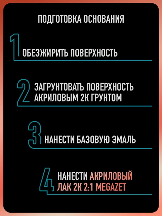 MEGAZET NANO Лак акриловый 2К MS, 2 Комплекта, 2,55 л, фото 6