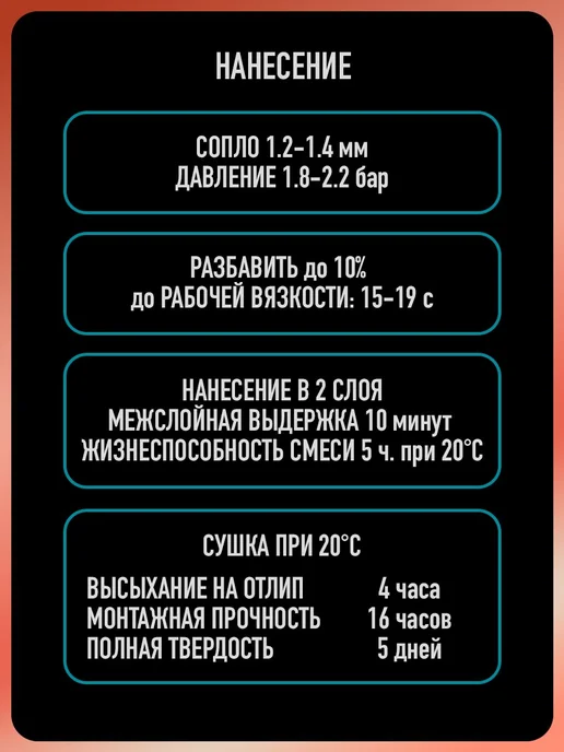 MEGAZET NANO Лак акриловый 2К HS-2 Комплекта, 2,55 л, фото 7