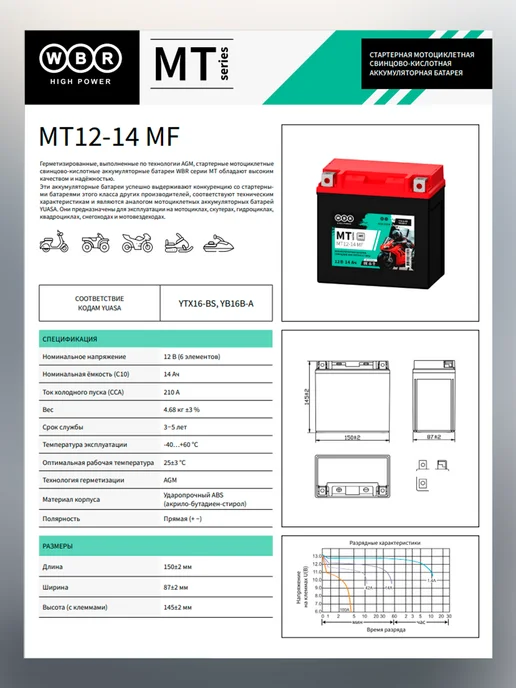 WBR Аккумулятор стартерный MT12-14 MF 12В 14Ач (SMT12-14), для мотоцикла MT 12-14, фото 2