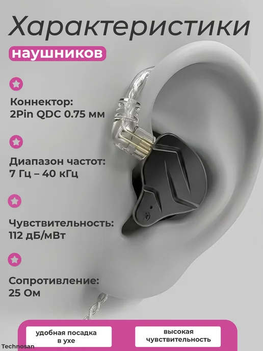 Knowledge Zenith Проводные наушники ZSN PRO X, без микрофона, черные, черный, фото 2