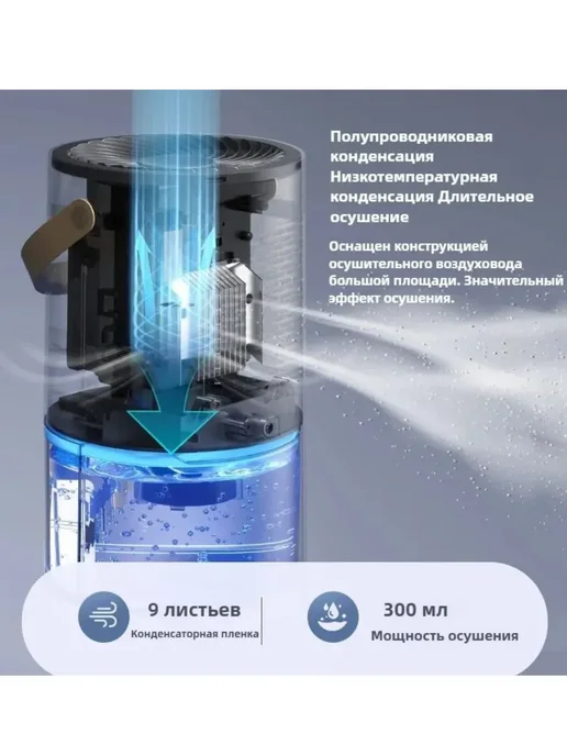 Осушитель воздуха, черный, фото 3