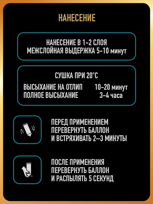 HOTZ Акриловая краска 1К Белая матовая, 520 мл + Грунтовка 1К, 520 мл, фото 7