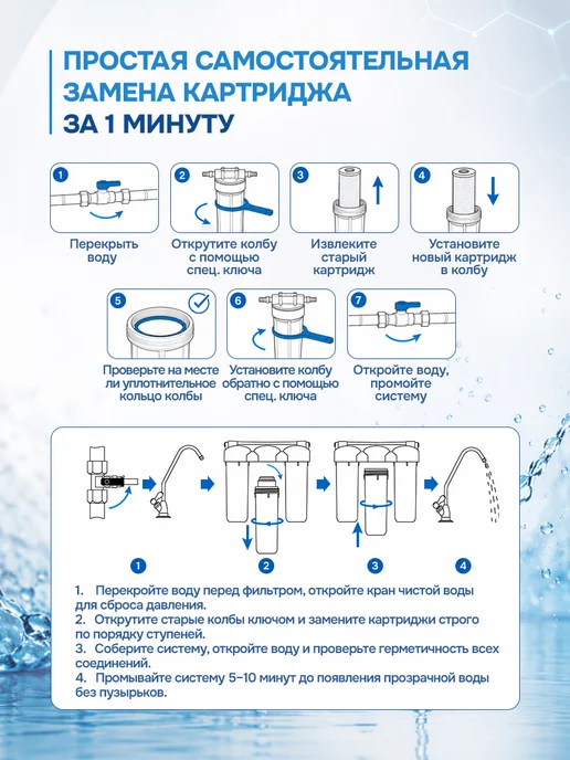 Аквабрайт Картридж угольный УГП-10 для фильтра 10SL, вариант, фото 7
