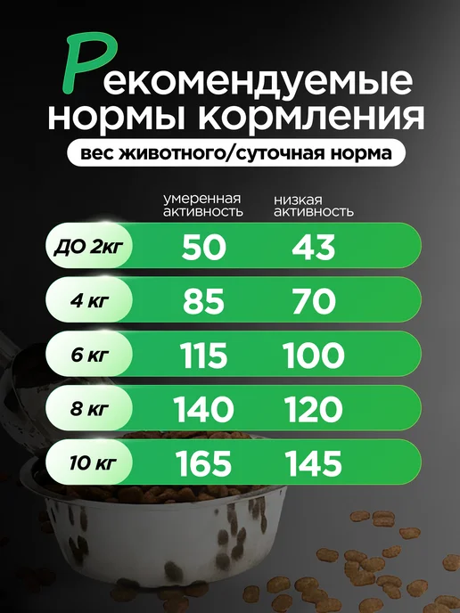 Сухой корм BESAR Честный… для собак, взрослые, мелкие, 9 кг, фото 3