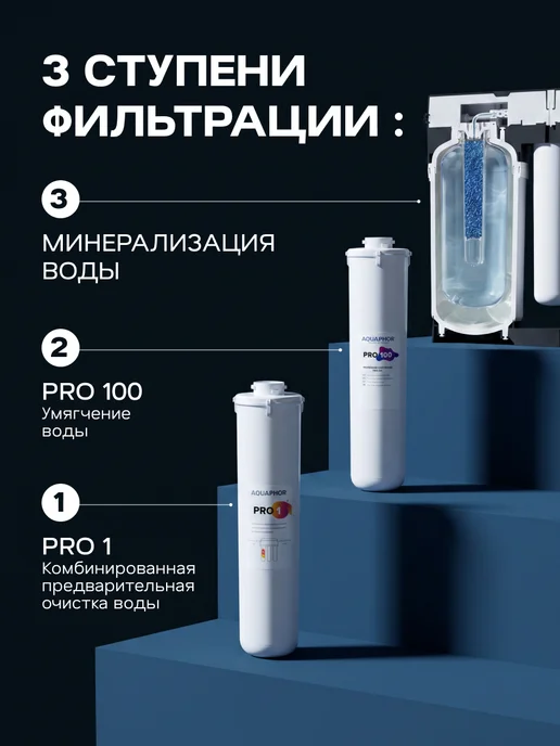 Аквафор Фильтр под мойку с обратным осмосом DWM-80SN Pro, черный, фото 3
