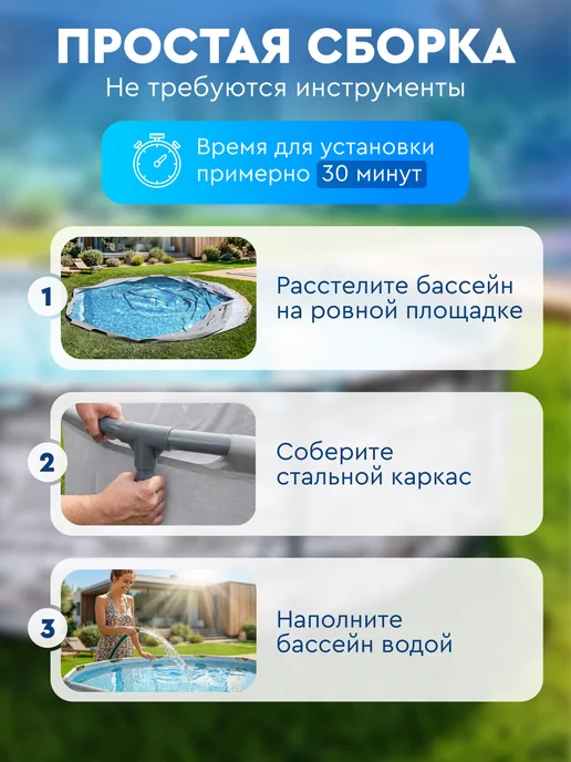 Компания друзей Бассейн каркасный круглый 366x76 см, вариант, фото 4