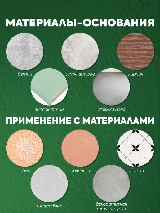 GRAFICS Грунтовка концентрат глубокого проникновения 1кг, 1 кг, фото 4