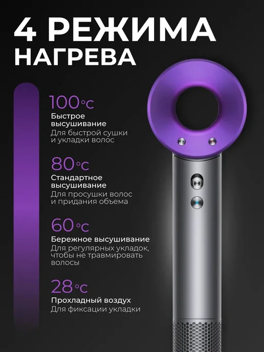 Фен для волос S01 2600 Вт, скоростей 3, кол-во насадок 5, 2600 Вт, фото 2