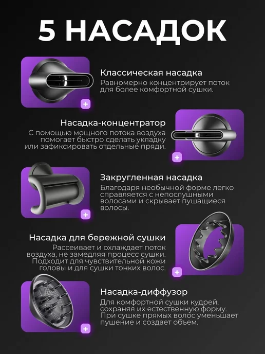 Фен для волос S01 2600 Вт, скоростей 3, кол-во насадок 5, 2600 Вт, фото 5