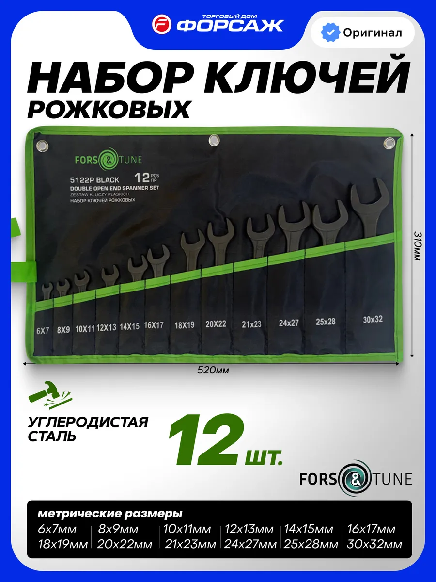 Набор ключей рожковых 12 предметов на полотне