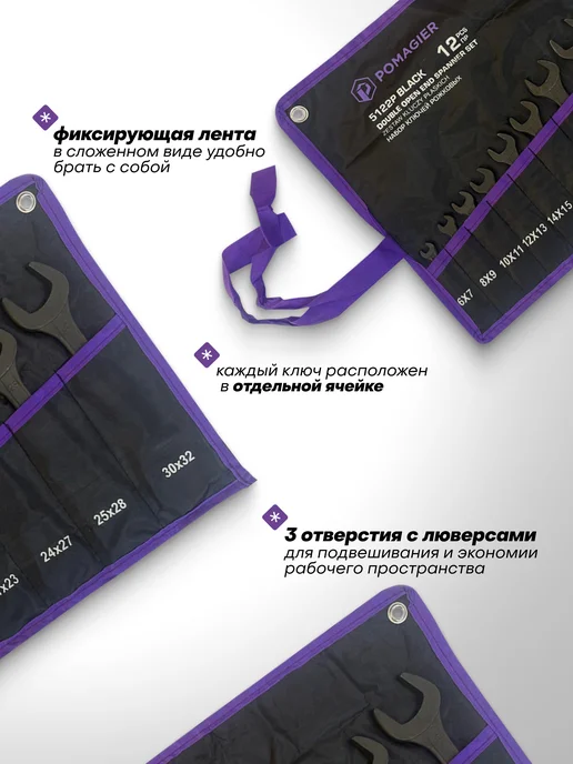 POMAGIER Набор ключей рожковых 12 предметов на полотне, черный, фото 2