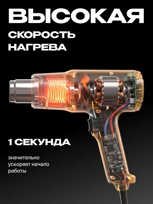 Оригинальный⠀товар Строительный фен с регулировкой температуры электрический, вариант, фото 3