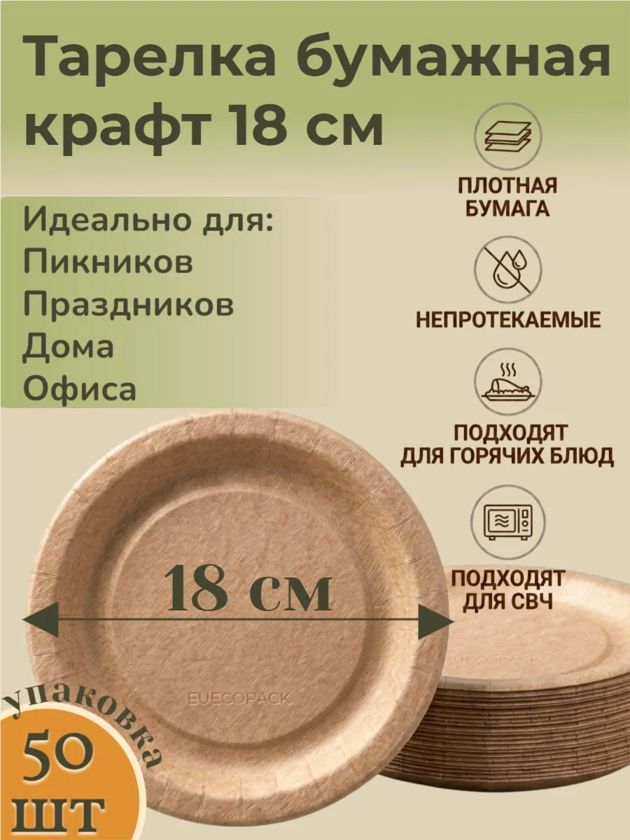 Тарелки одноразовые бумажные 18 см 50 штук