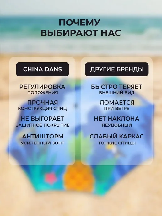 China Dans Большой зонт пляжный от солнца, для пляжа 200 см, вариант, фото 2